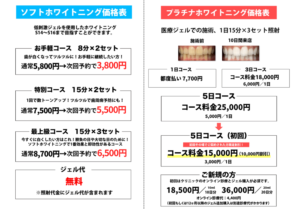 料金一覧-SELFDUCK（セルフダック）-セルフホワイトニングサロン 